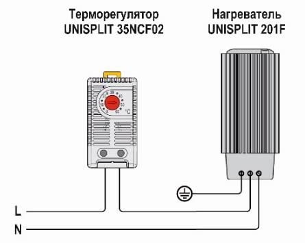 Нагреватель UNISPLIT 201F75 